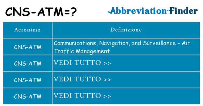 Che cosa significa l'acronimo cns-atm