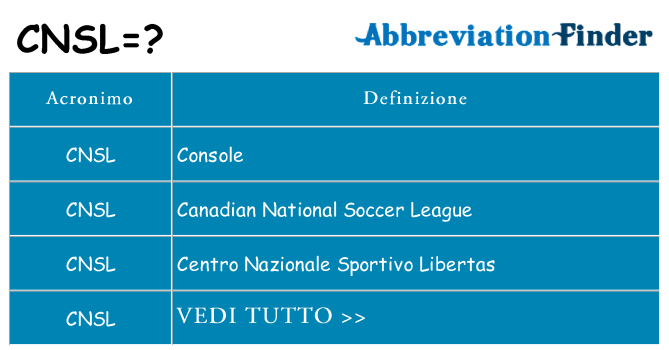Che cosa significa l'acronimo cnsl