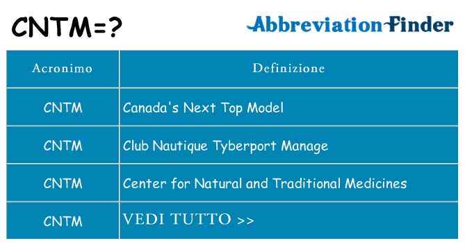 Che cosa significa l'acronimo cntm