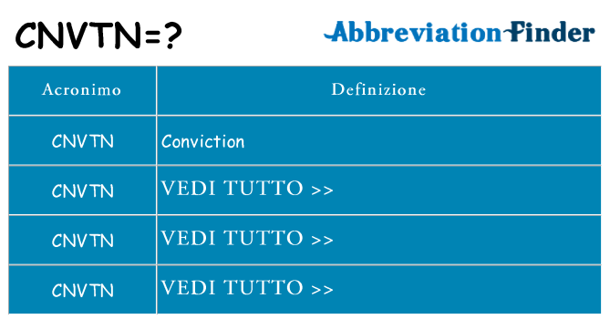 Che cosa significa l'acronimo cnvtn