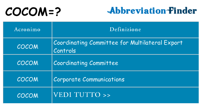 Che cosa significa l'acronimo cocom