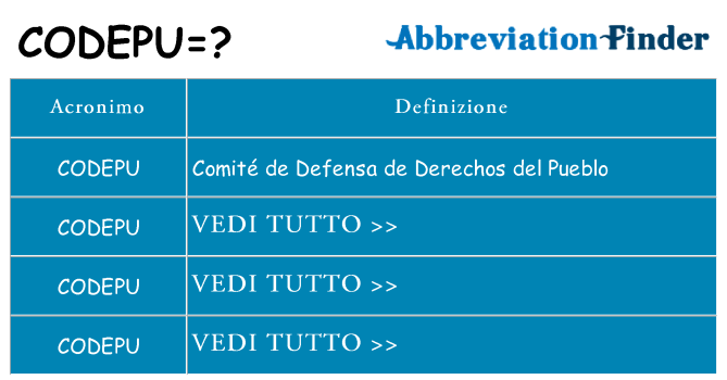 Che cosa significa l'acronimo codepu