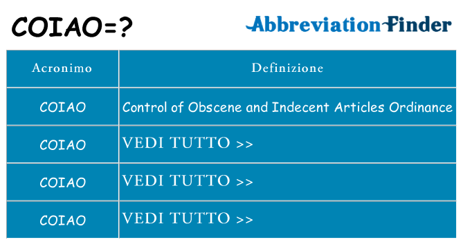Che cosa significa l'acronimo coiao