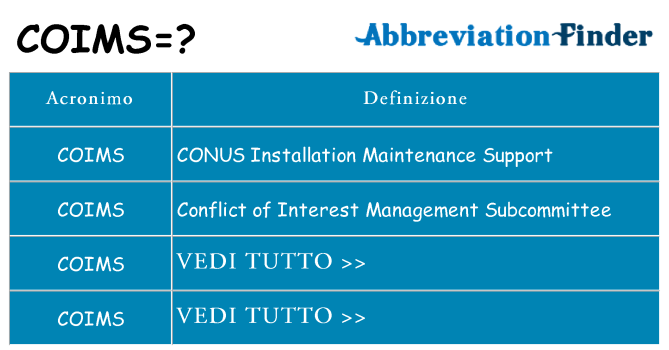 Che cosa significa l'acronimo coims