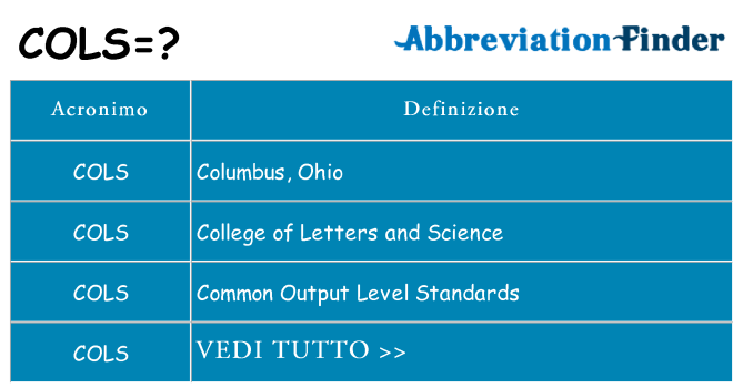 Che cosa significa l'acronimo cols