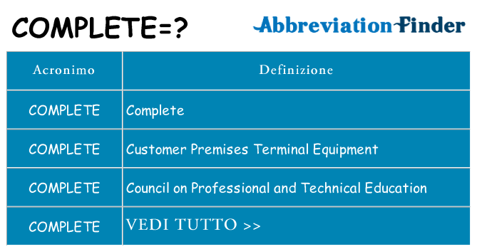 Che cosa significa l'acronimo complete