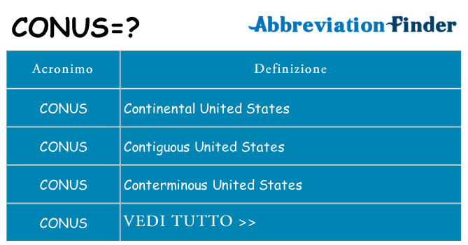 Che cosa significa l'acronimo conus