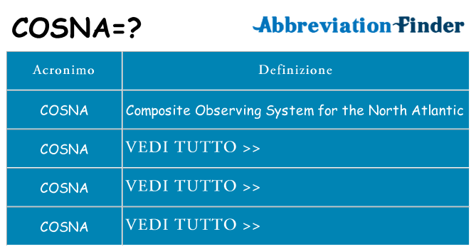 Che cosa significa l'acronimo cosna