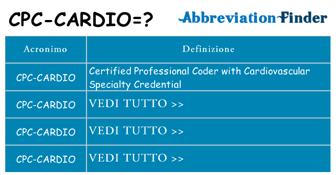 Che cosa significa l'acronimo cpc-cardio