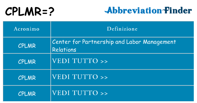 Che cosa significa l'acronimo cplmr