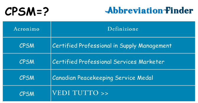 Che cosa significa l'acronimo cpsm
