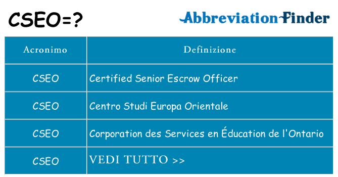 Che cosa significa l'acronimo cseo