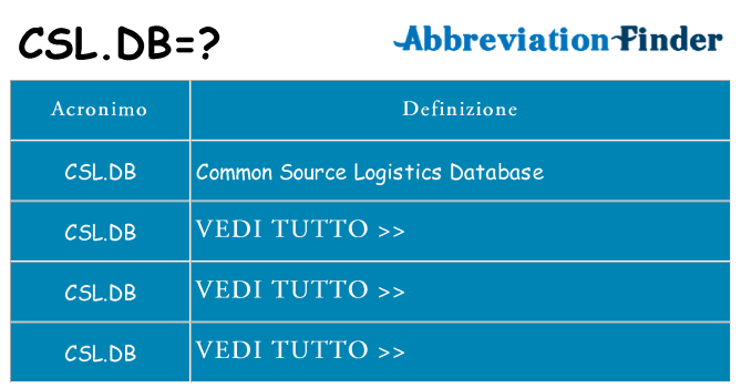 Che cosa significa l'acronimo csl-db