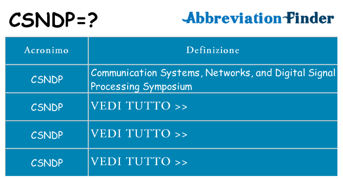 Che cosa significa l'acronimo csndp