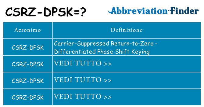 Che cosa significa l'acronimo csrz-dpsk