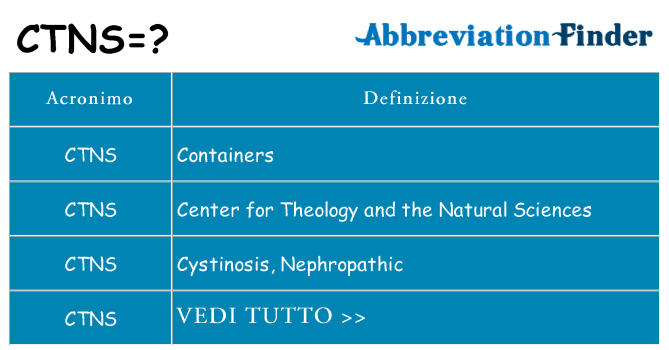 Che cosa significa l'acronimo ctns