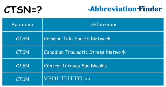 Che cosa significa l'acronimo ctsn