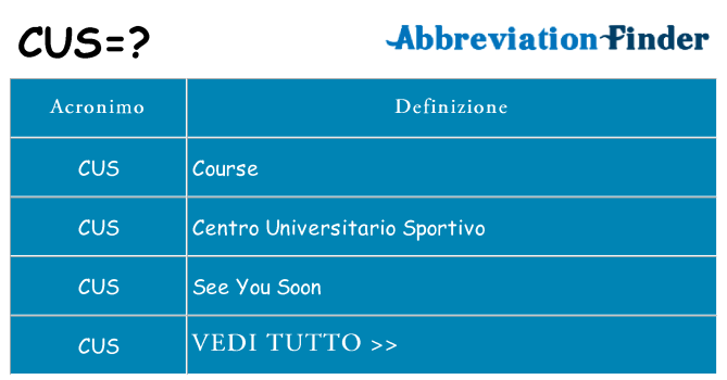 Che cosa significa l'acronimo cus