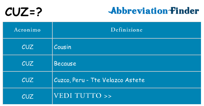 Che cosa significa l'acronimo cuz