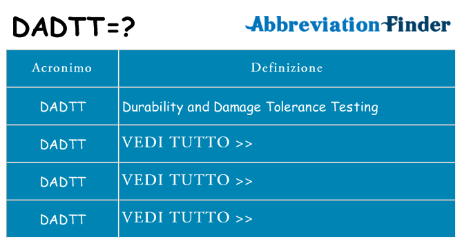Che cosa significa l'acronimo dadtt