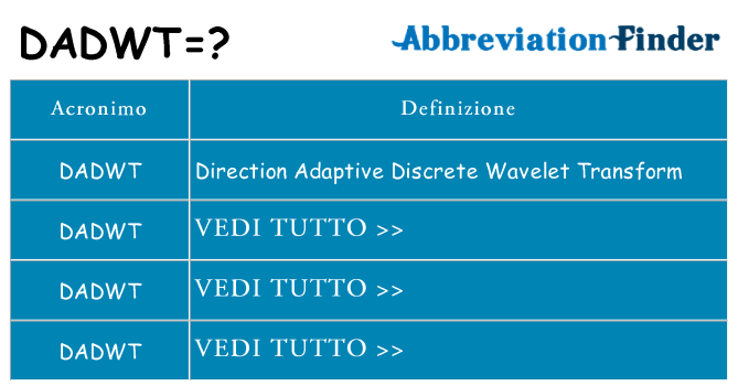 Che cosa significa l'acronimo dadwt