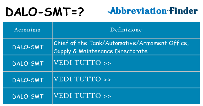 Che cosa significa l'acronimo dalo-smt