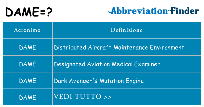 Che cosa significa l'acronimo dame
