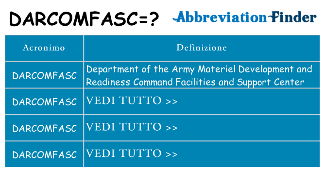 Che cosa significa l'acronimo darcomfasc
