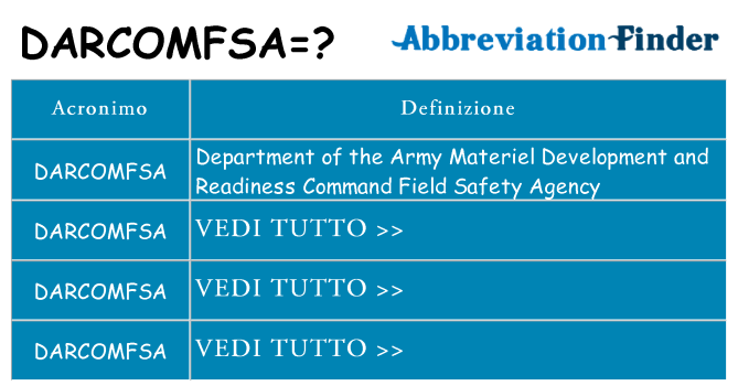 Che cosa significa l'acronimo darcomfsa