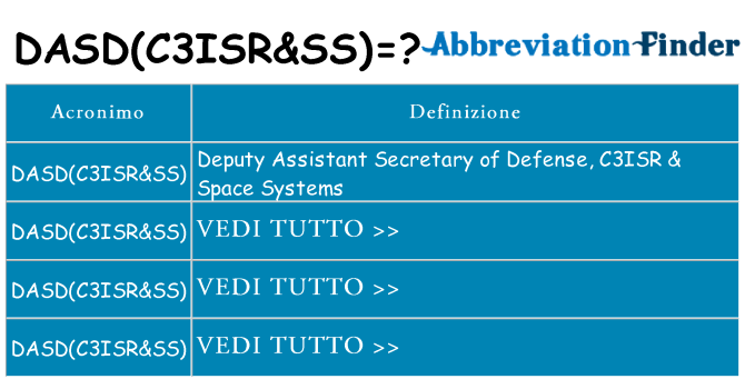 Che cosa significa l'acronimo dasdc3isrss