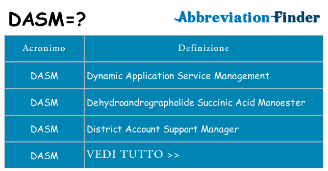 Che cosa significa l'acronimo dasm