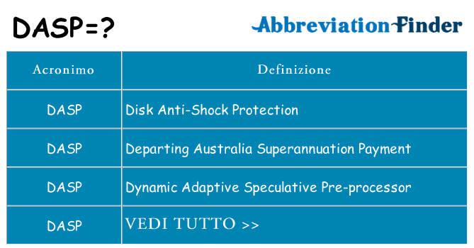 Che cosa significa l'acronimo dasp