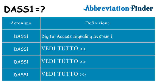 Che cosa significa l'acronimo dass1