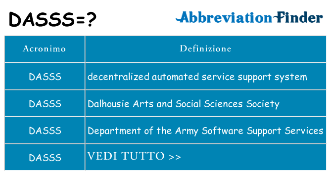 Che cosa significa l'acronimo dasss