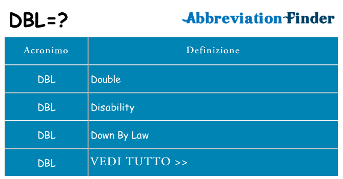 Che cosa significa l'acronimo dbl