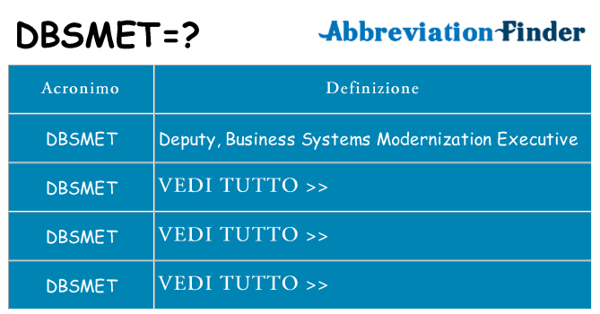 Che cosa significa l'acronimo dbsmet