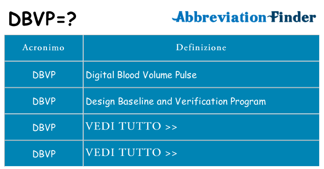 Che cosa significa l'acronimo dbvp
