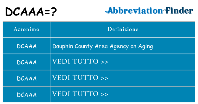 Che cosa significa l'acronimo dcaaa