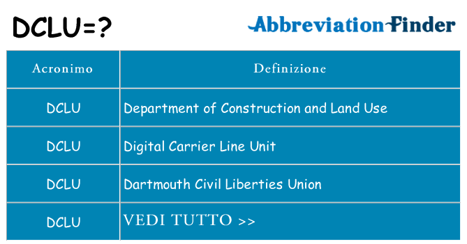 Che cosa significa l'acronimo dclu