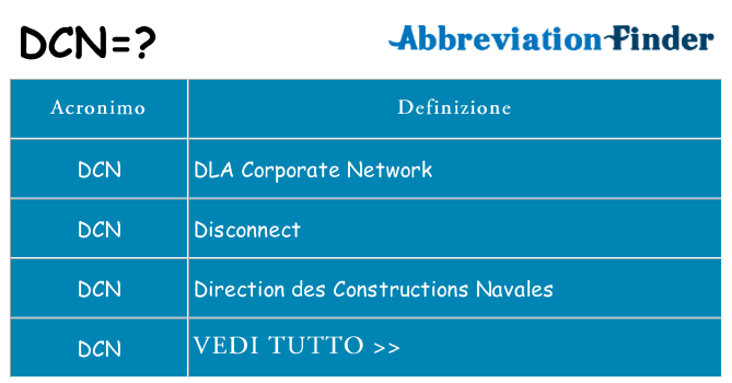 Che cosa significa l'acronimo dcn