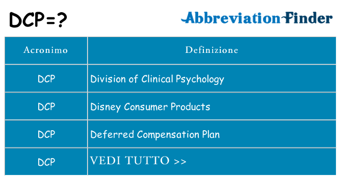 Che cosa significa l'acronimo dcp