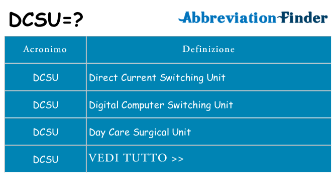 Che cosa significa l'acronimo dcsu