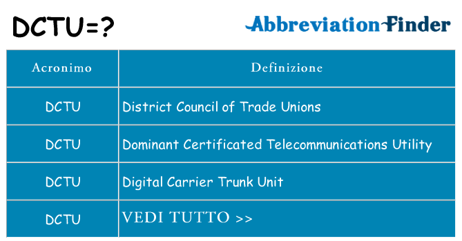 Che cosa significa l'acronimo dctu