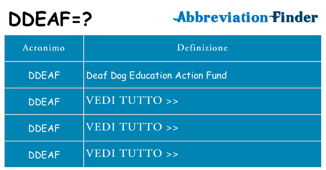 Che cosa significa l'acronimo ddeaf