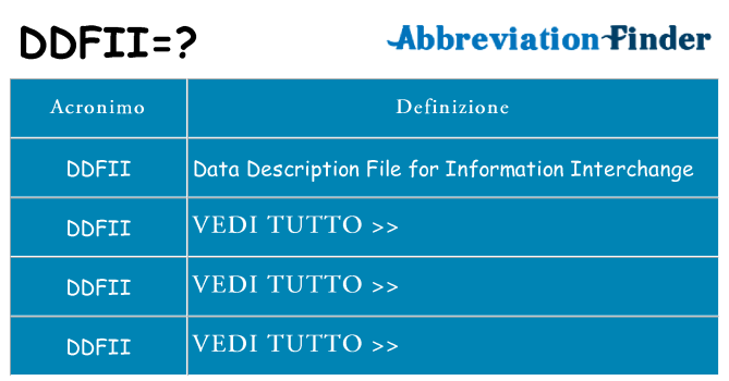 Che cosa significa l'acronimo ddfii