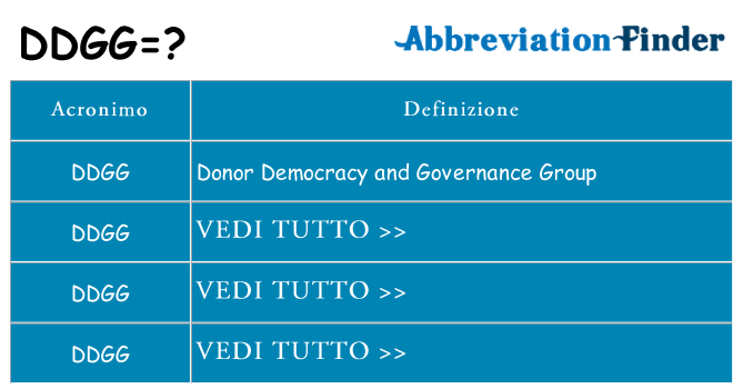 Che cosa significa l'acronimo ddgg