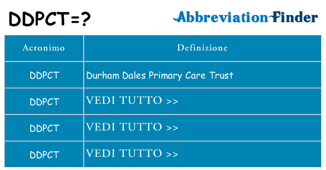 Che cosa significa l'acronimo ddpct