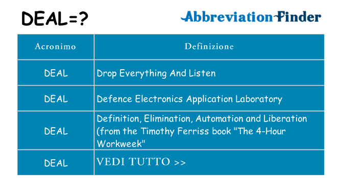 Che cosa significa l'acronimo deal