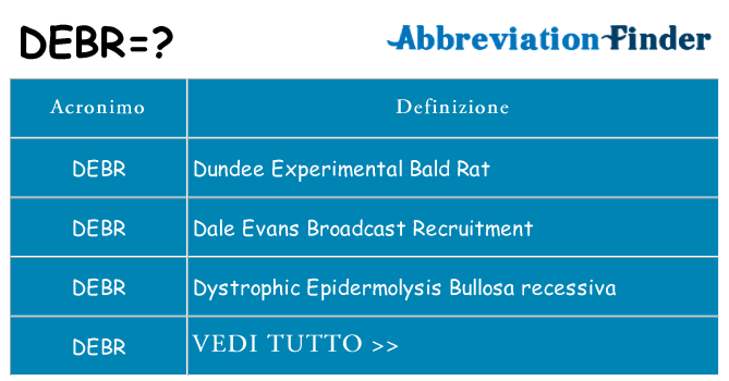 Che cosa significa l'acronimo debr
