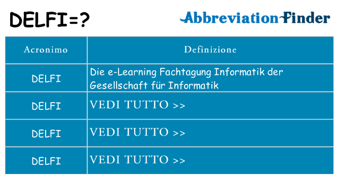 Che cosa significa l'acronimo delfi